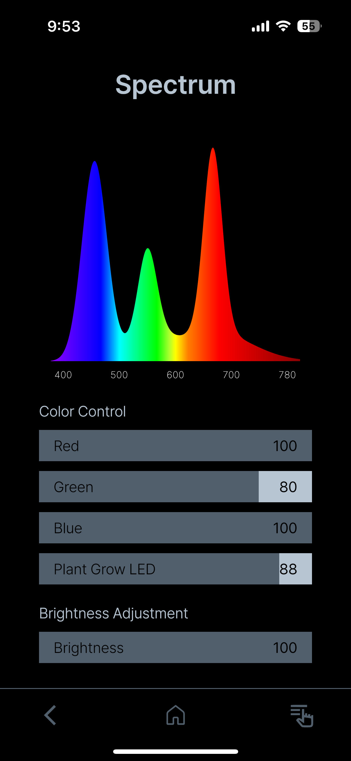 Twinstar LightControl Pro Bluetooth app – spectrum control for WRGB aquarium LED lighting with adjustable red, green, blue, and plant growth channels