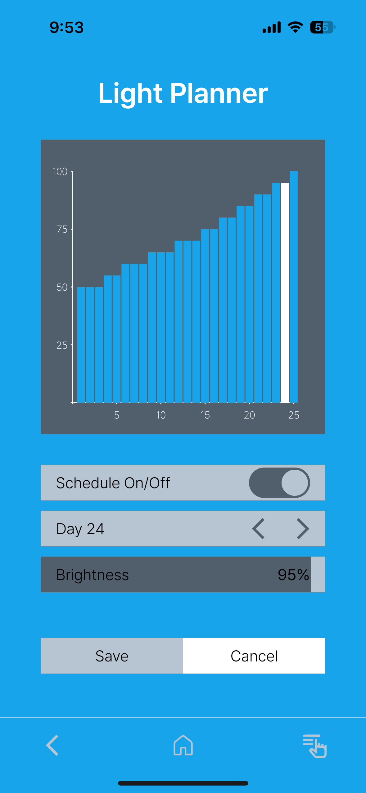 Twinstar LightControl Pro Bluetooth app – Light Planner feature to program aquarium LED brightness over time